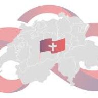 Swisshosting